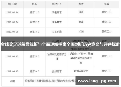 金球奖足球荣誉解析与全面理解指南全面剖析历史意义与评选标准 金球奖足球荣誉解析与全面理解指南全面剖析历史意义与评选标准
