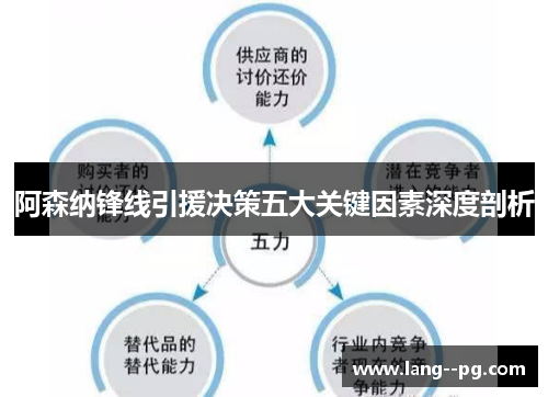 阿森纳锋线引援决策五大关键因素深度剖析