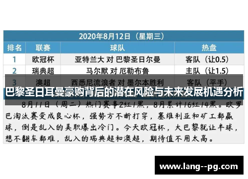 巴黎圣日耳曼豪购背后的潜在风险与未来发展机遇分析 巴黎圣日耳曼豪购背后的潜在风险与未来发展机遇分析