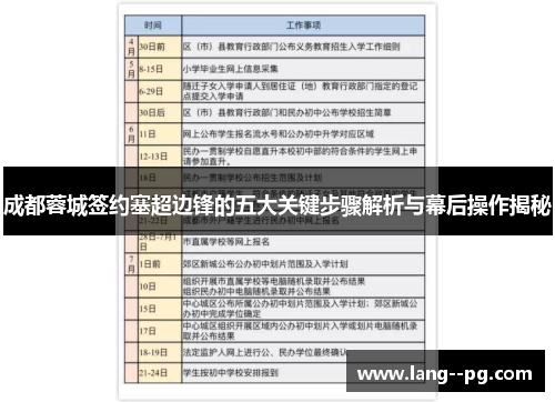 成都蓉城签约塞超边锋的五大关键步骤解析与幕后操作揭秘 成都蓉城签约塞超边锋的五大关键步骤解析与幕后操作揭秘