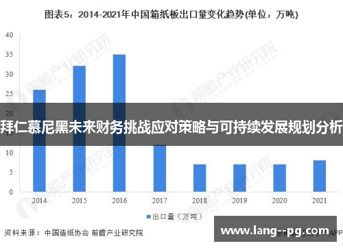 拜仁慕尼黑未来财务挑战应对策略与可持续发展规划分析 拜仁慕尼黑未来财务挑战应对策略与可持续发展规划分析
