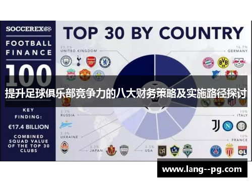 提升足球俱乐部竞争力的八大财务策略及实施路径探讨 提升足球俱乐部竞争力的八大财务策略及实施路径探讨