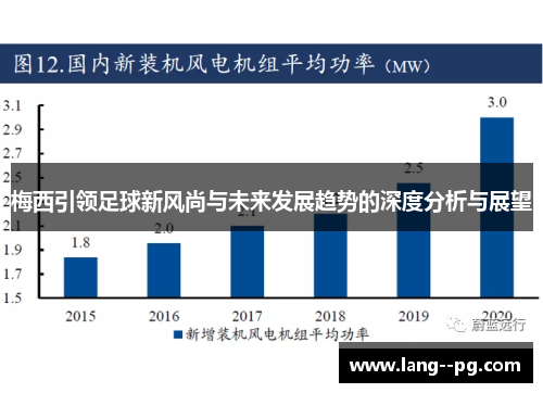 梅西引领足球新风尚与未来发展趋势的深度分析与展望 梅西引领足球新风尚与未来发展趋势的深度分析与展望