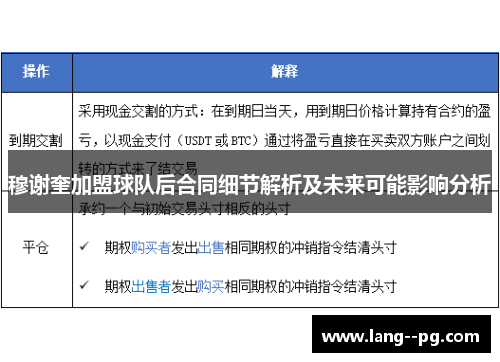 穆谢奎加盟球队后合同细节解析及未来可能影响分析