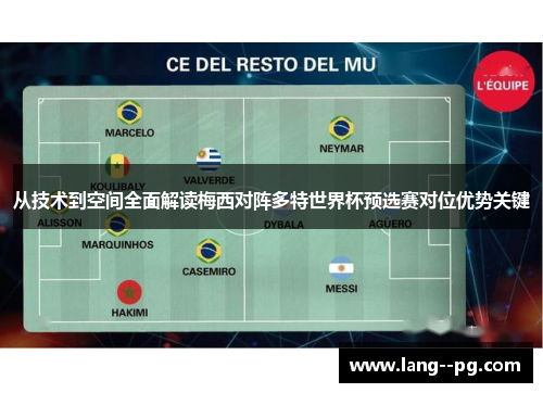 从技术到空间全面解读梅西对阵多特世界杯预选赛对位优势关键