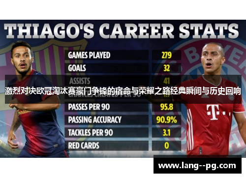 激烈对决欧冠淘汰赛豪门争锋的宿命与荣耀之路经典瞬间与历史回响 激烈对决欧冠淘汰赛豪门争锋的宿命与荣耀之路经典瞬间与历史回响