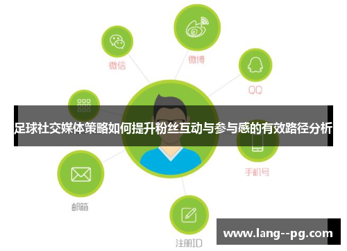 足球社交媒体策略如何提升粉丝互动与参与感的有效路径分析