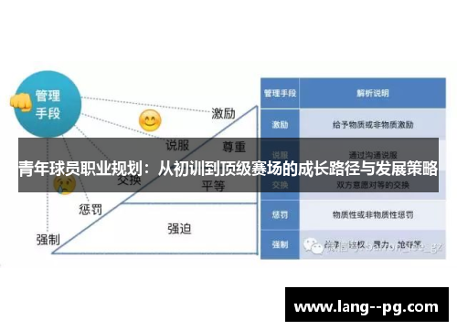 青年球员职业规划：从初训到顶级赛场的成长路径与发展策略