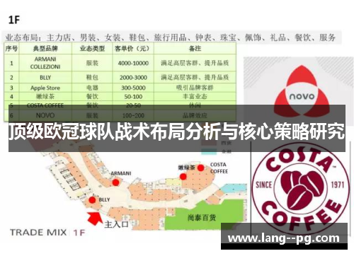 顶级欧冠球队战术布局分析与核心策略研究
